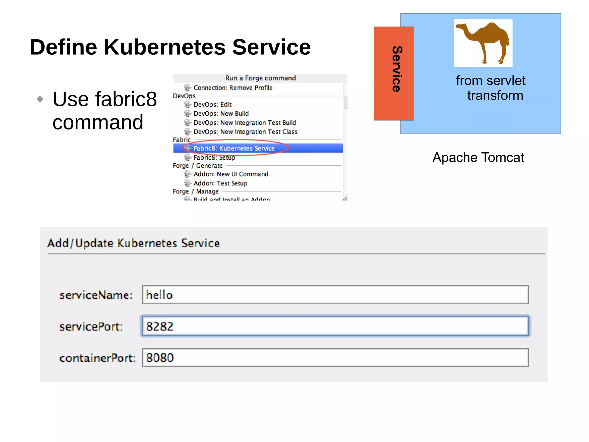 Define Kubernetes Service
● Use fabric8
command
Apache Tomcat
from servlet
transform
Service
 