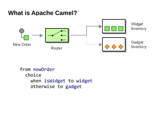 What is Apache Camel?
from newOrder
choice
when isWidget to widget
otherwise to gadget
 