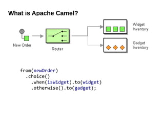 What is Apache Camel?
from(newOrder)
.choice()
.when(isWidget).to(widget)
.otherwise().to(gadget);
 