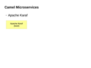 Camel Microservices
● Apache Karaf
Apache Karaf
(boot)
 