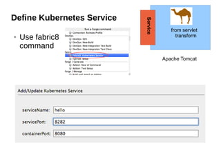 Define Kubernetes Service
● Use fabric8
command
Apache Tomcat
from servlet
transform
Service
 