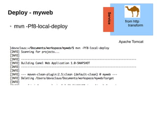 Deploy - myweb
● mvn -Pf8-local-deploy
Apache Tomcat
from http
transform
Service
 