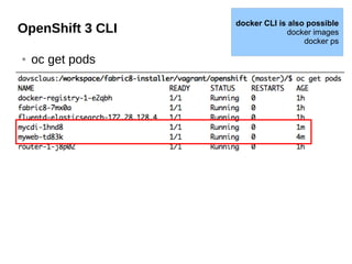 OpenShift 3 CLI
● oc get pods
docker CLI is also possible
docker images
docker ps
 