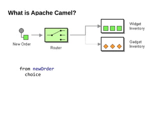What is Apache Camel?
from newOrder
choice
 