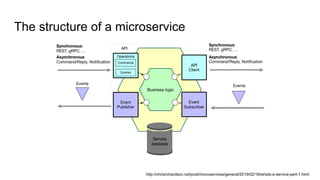 SpringBoot and Spring Cloud Service for MSA | PDF