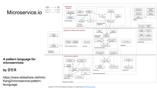SpringBoot and Spring Cloud Service for MSA | PDF