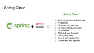 SpringBoot and Spring Cloud Service for MSA | PDF