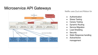 SpringBoot and Spring Cloud Service for MSA | PDF