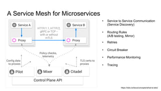 SpringBoot and Spring Cloud Service for MSA | PDF