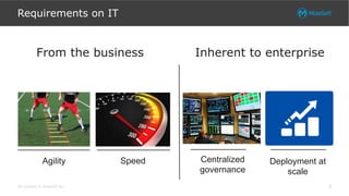 All contents © MuleSoft Inc.
Requirements on IT
3
From the business Inherent to enterprise
Agility Speed Centralized
gover...