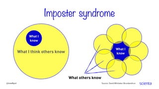 Imposter syndrome
Source: David Whittaker @rundavidrun
What I think others know
What I
know
What I
know
What others know
@trondhjort
 
