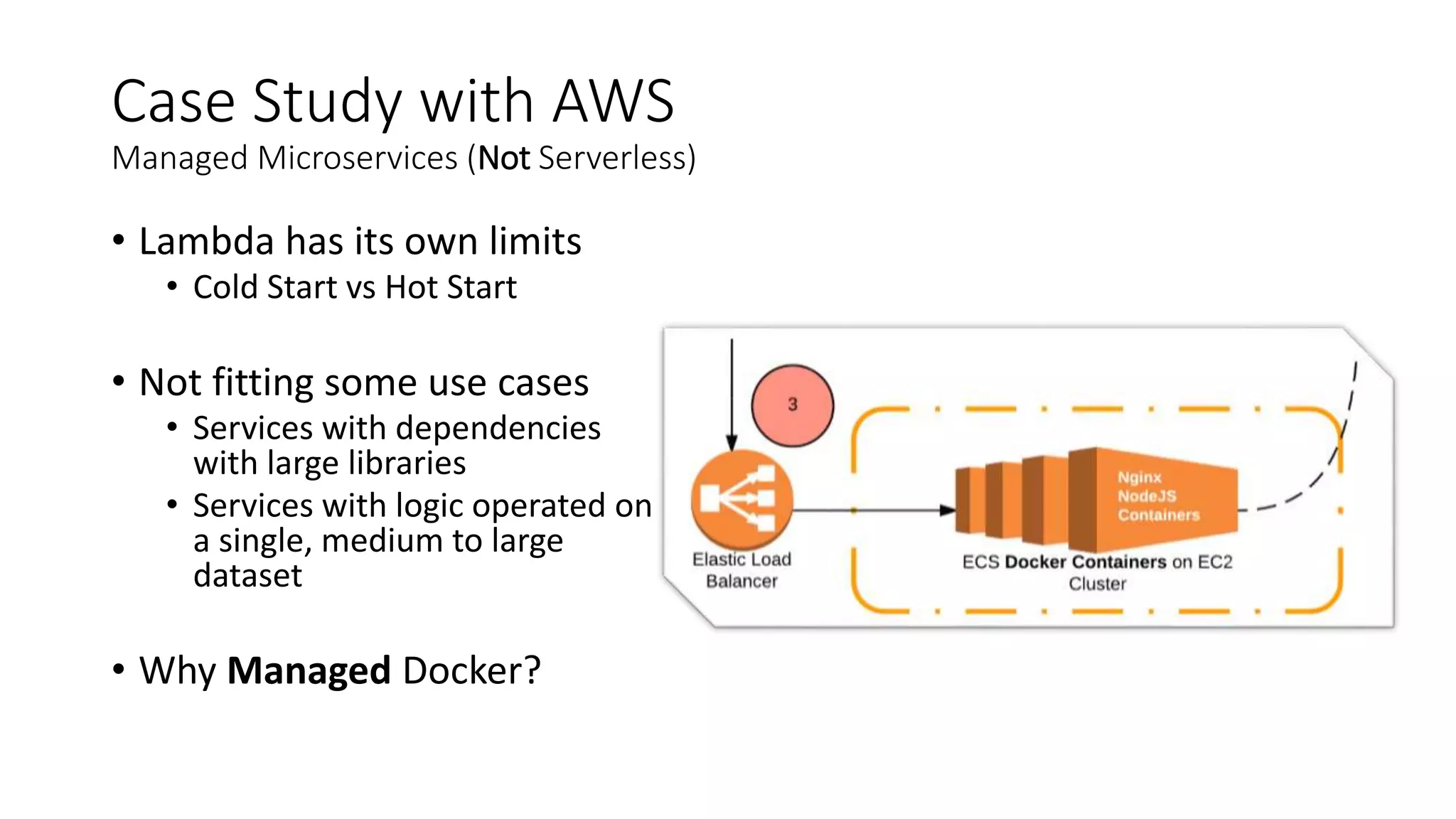 Case Study with AWS
Managed Microservices (Not Serverless)
• Lambda has its own limits
• Cold Start vs Hot Start
• Not fitting some use cases
• Services with dependencies
with large libraries
• Services with logic operated on
a single, medium to large
dataset
• Why Managed Docker?
 
