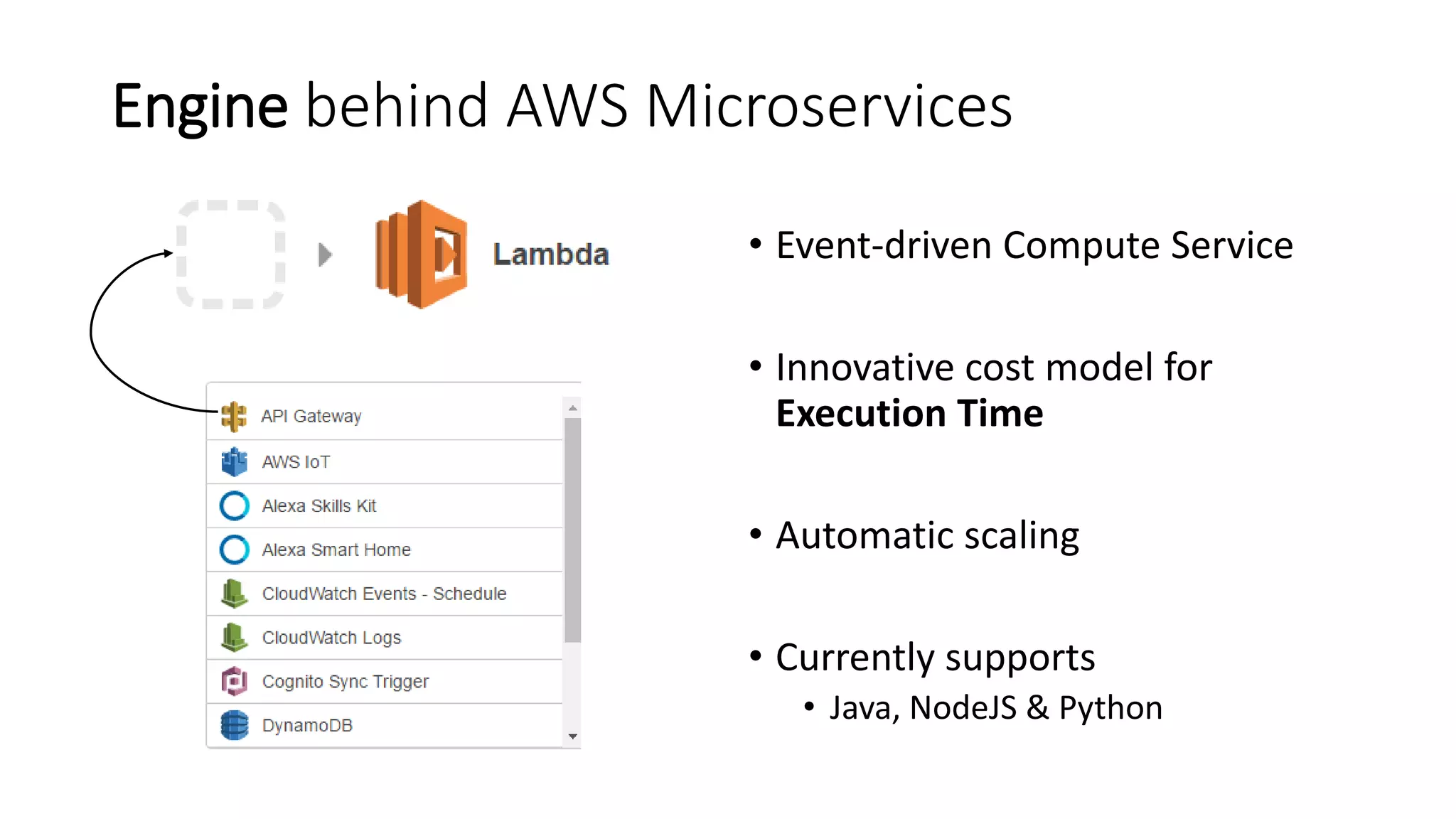 Engine behind AWS Microservices
• Event-driven Compute Service
• Innovative cost model for
Execution Time
• Automatic scaling
• Currently supports
• Java, NodeJS & Python
 