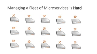 Managing a Fleet of Microservices is Hard
 