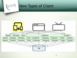 New Types of Client
19
 