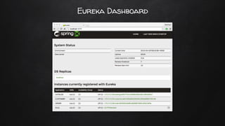Eureka Dashboard
 