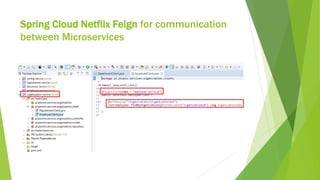 Microservices Platform with Spring Boot, Spring Cloud Config, Spring ...