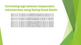Microservices Platform with Spring Boot, Spring Cloud Config, Spring ...