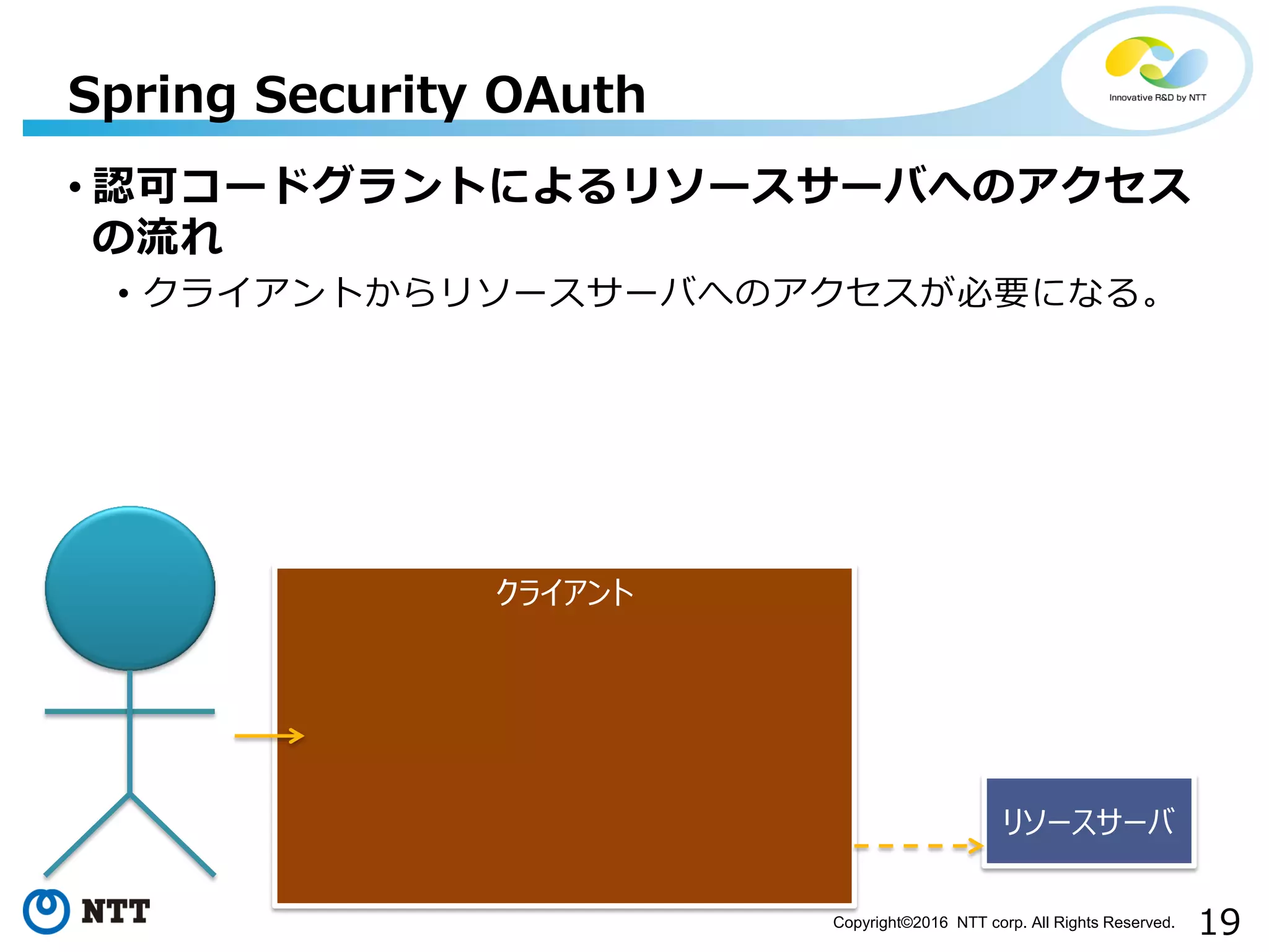 19Copyright©2016 NTT corp. All Rights Reserved.
• 認可コードグラントによるリソースサーバへのアクセス
の流れ
• クライアントからリソースサーバへのアクセスが必要になる。
Spring Security OAuth
クライアント
リソースサーバ
 