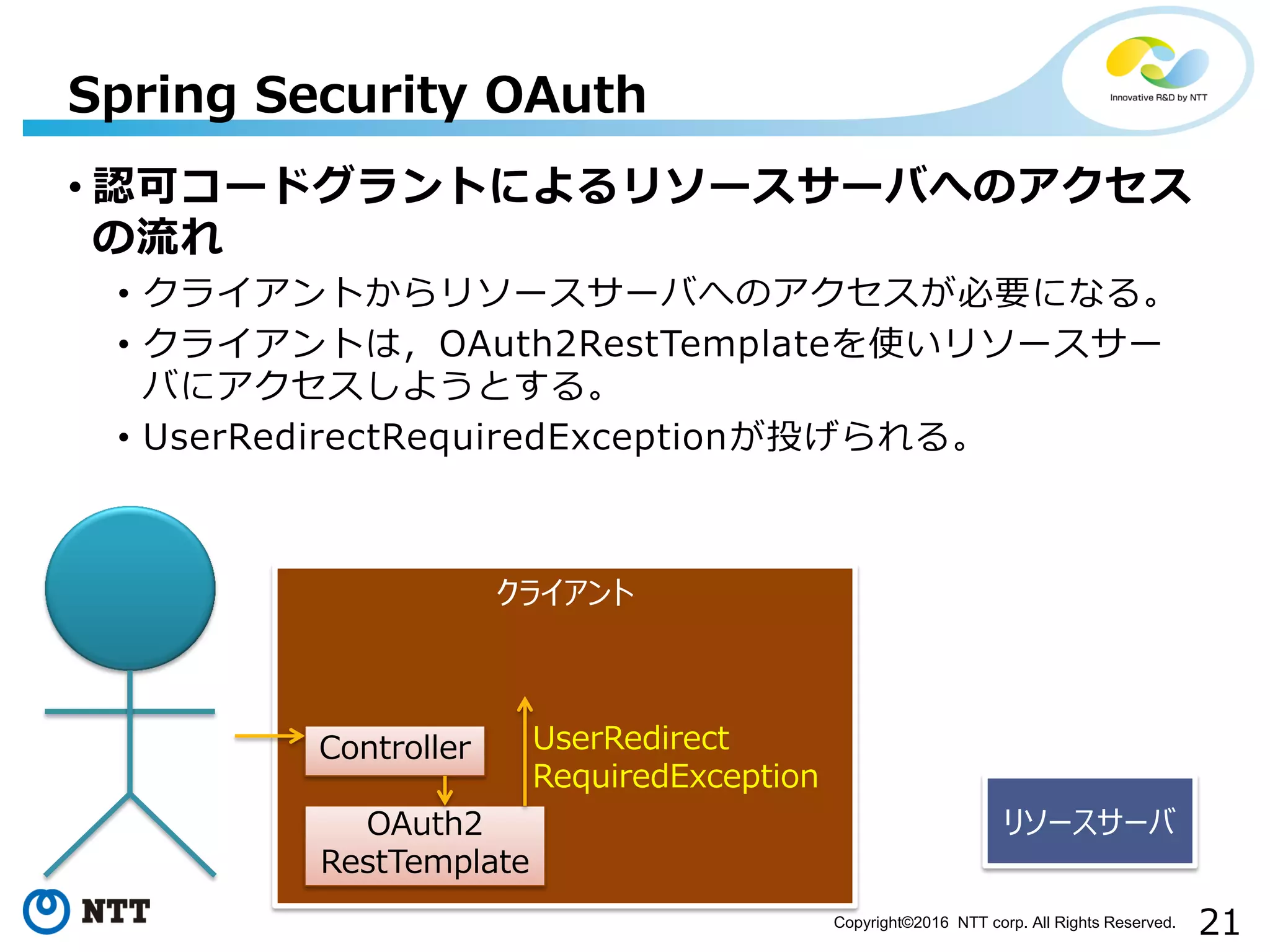21Copyright©2016 NTT corp. All Rights Reserved.
• 認可コードグラントによるリソースサーバへのアクセス
の流れ
• クライアントからリソースサーバへのアクセスが必要になる。
• クライアントは，OAuth2RestTemplateを使いリソースサー
バにアクセスしようとする。
• UserRedirectRequiredExceptionが投げられる。
Spring Security OAuth
クライアント
リソースサーバOAuth2
RestTemplate
Controller UserRedirect
RequiredException
 