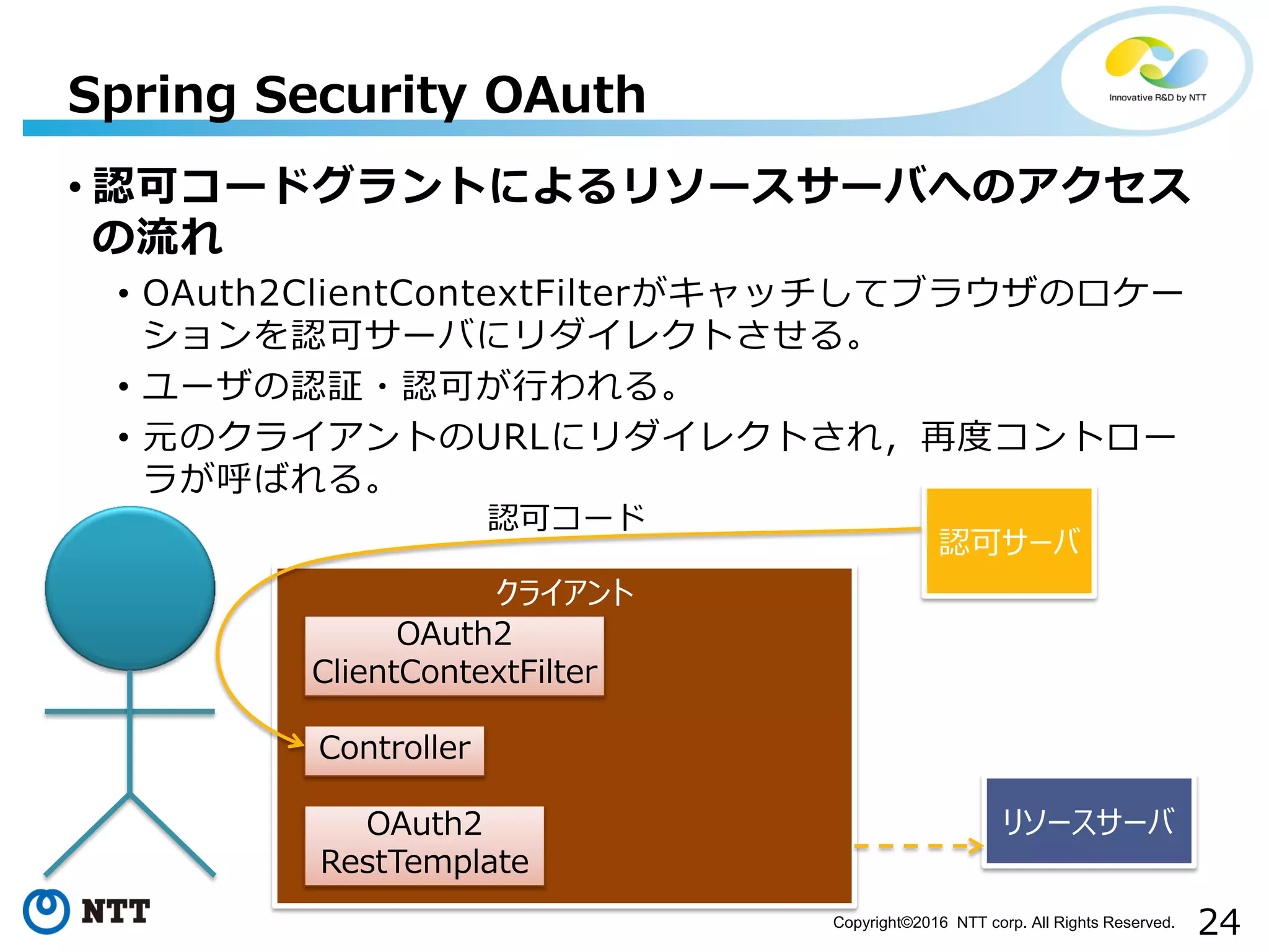 24Copyright©2016 NTT corp. All Rights Reserved.
• 認可コードグラントによるリソースサーバへのアクセス
の流れ
• OAuth2ClientContextFilterがキャッチしてブラウザのロケー
ションを認可サーバにリダイレクトさせる。
• ユーザの認証・認可が行われる。
• 元のクライアントのURLにリダイレクトされ，再度コントロー
ラが呼ばれる。
Spring Security OAuth
クライアント
リソースサーバOAuth2
RestTemplate
Controller
OAuth2
ClientContextFilter
認可サーバ
認可コード
 