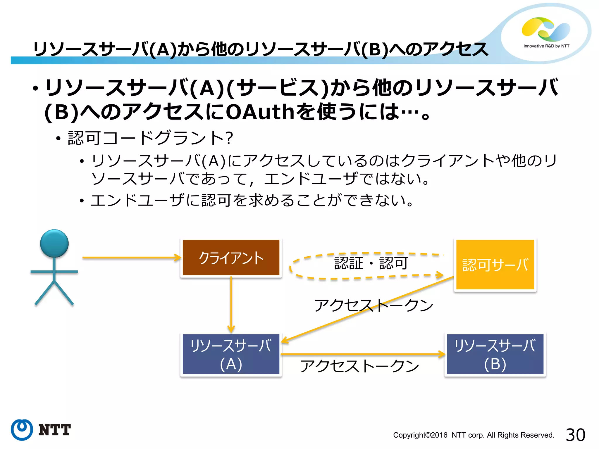30Copyright©2016 NTT corp. All Rights Reserved.
• リソースサーバ(A)(サービス)から他のリソースサーバ
(B)へのアクセスにOAuthを使うには…。
• 認可コードグラント?
• リソースサーバ(A)にアクセスしているのはクライアントや他のリ
ソースサーバであって，エンドユーザではない。
• エンドユーザに認可を求めることができない。
リソースサーバ(A)から他のリソースサーバ(B)へのアクセス
クライアント
リソースサーバ
(B)
リソースサーバ
(A)
アクセストークン
アクセストークン
認証・認可 認可サーバ
 