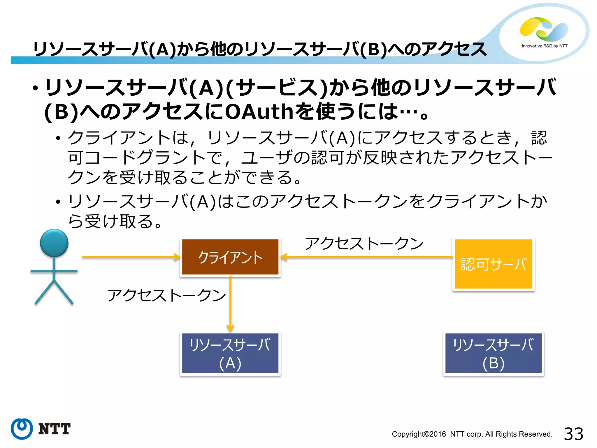 33Copyright©2016 NTT corp. All Rights Reserved.
• リソースサーバ(A)(サービス)から他のリソースサーバ
(B)へのアクセスにOAuthを使うには…。
• クライアントは，リソースサーバ(A)にアクセスするとき，認
可コードグラントで，ユーザの認可が反映されたアクセストー
クンを受け取ることができる。
• リソースサーバ(A)はこのアクセストークンをクライアントか
ら受け取る。
リソースサーバ(A)から他のリソースサーバ(B)へのアクセス
クライアント
リソースサーバ
(B)
リソースサーバ
(A)
アクセストークン
アクセストークン
認可サーバ
 
