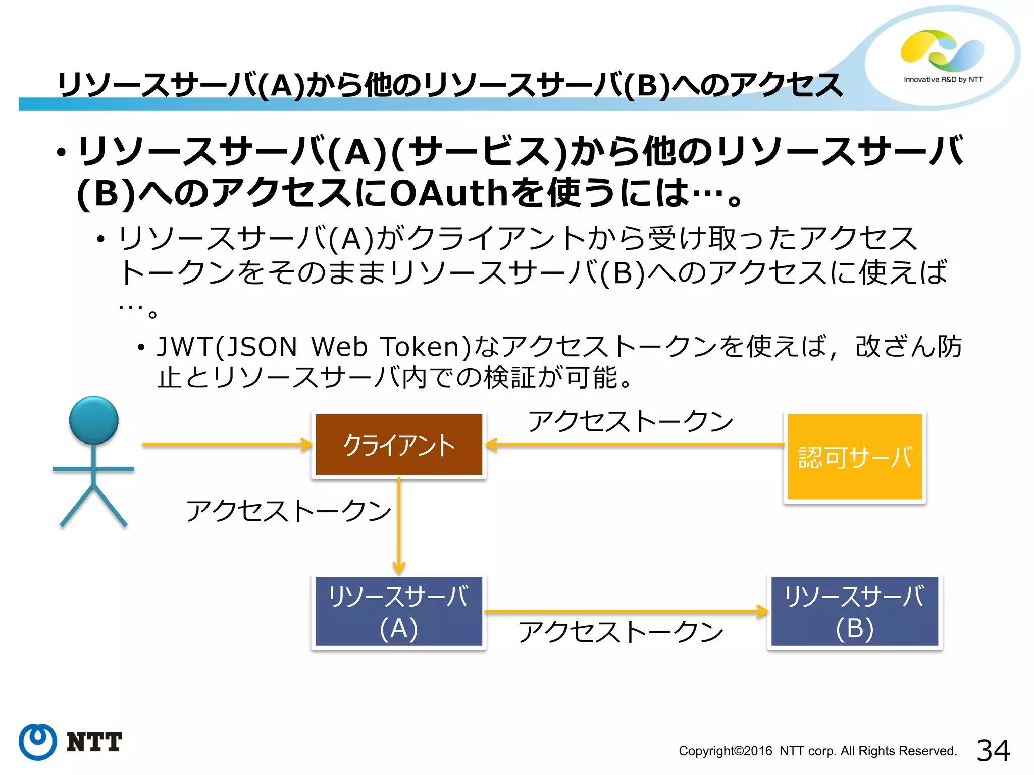 34Copyright©2016 NTT corp. All Rights Reserved.
• リソースサーバ(A)(サービス)から他のリソースサーバ
(B)へのアクセスにOAuthを使うには…。
• リソースサーバ(A)がクライアントから受け取ったアクセス
トークンをそのままリソースサーバ(B)へのアクセスに使えば
…。
• JWT(JSON Web Token)なアクセストークンを使えば，改ざん防
止とリソースサーバ内での検証が可能。
リソースサーバ(A)から他のリソースサーバ(B)へのアクセス
クライアント
リソースサーバ
(B)
リソースサーバ
(A)
アクセストークン
アクセストークン
認可サーバ
アクセストークン
 