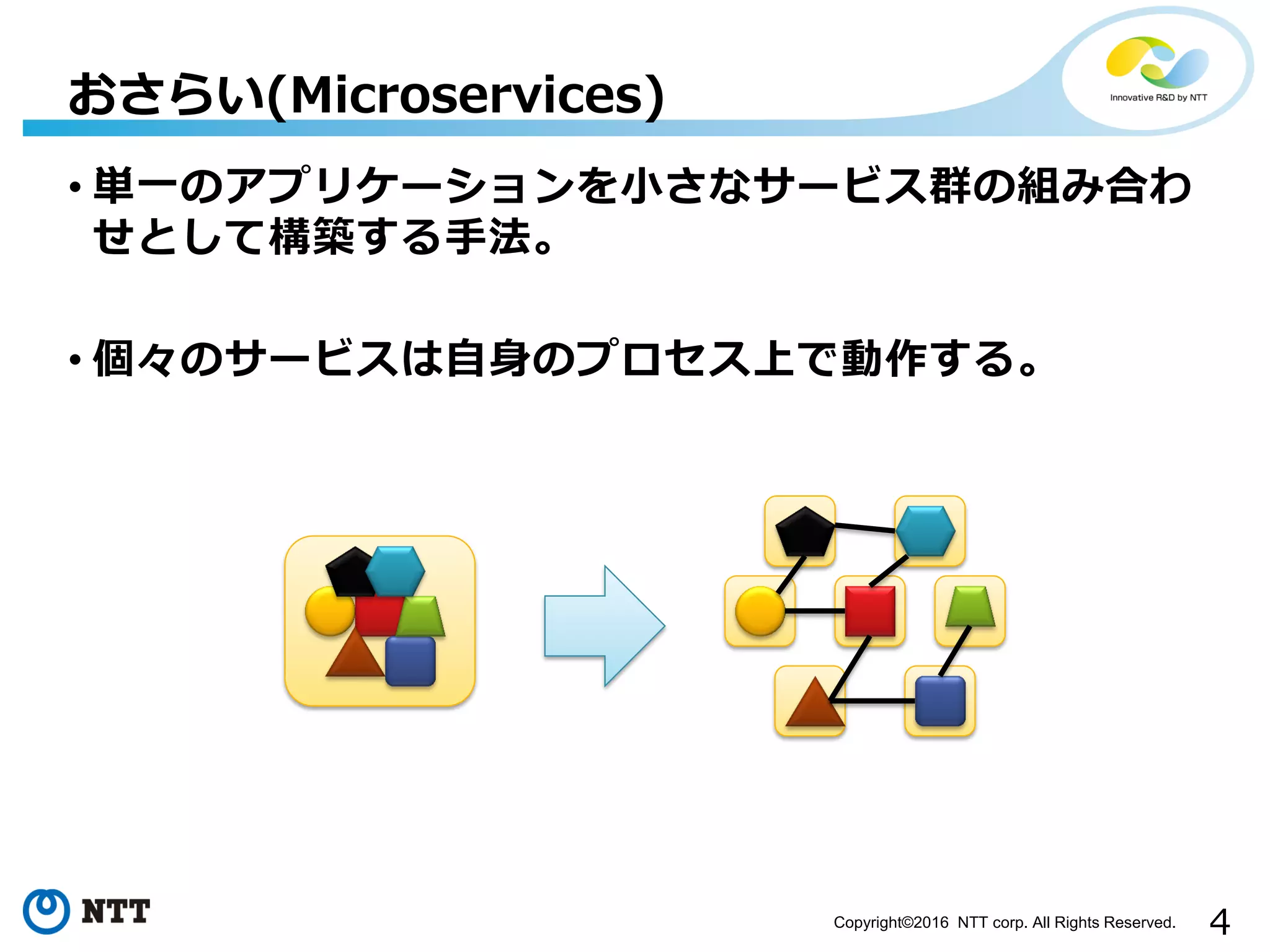 4Copyright©2016 NTT corp. All Rights Reserved.
• 単一のアプリケーションを小さなサービス群の組み合わ
せとして構築する手法。
• 個々のサービスは自身のプロセス上で動作する。
おさらい(Microservices)
 