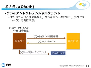 13Copyright©2016 NTT corp. All Rights Reserved.
• クライアントクレデンシャルグラント
• エンドユーザとは関係なく，クライアントを認証し，アクセス
トークンを発行する。
おさらい(OAuth)
クライアント 認可サーバ
(1)リソースサーバへの
アクセス事象発生
(2)クライアントの認証情報
(3)アクセストークン
リソースサーバ(4)リソースサーバへのアクセス
 