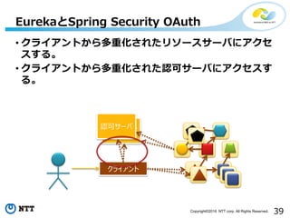 39Copyright©2016 NTT corp. All Rights Reserved.
• クライアントから多重化されたリソースサーバにアクセ
スする。
• クライアントから多重化された認可サーバにアクセスす
る。
EurekaとSpring Security OAuth
認可サーバ
認可サーバ
クライアント
 