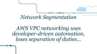 Network Segmentation
AWS VPC networking uses
developer-driven automation,
loses separation of duties…
 