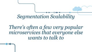 Segmentation Scalability
There’s often a few very popular
microservices that everyone else
wants to talk to
 