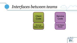 @adrianco
Interfaces between teams
Service
Code
Client
Code
Minimal
Object Model
Full Object
Model
 
