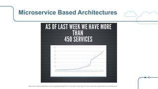 Microservice Based Architectures
See http://www.slideshare.net/LappleApple/gilt-from-monolith-ruby-app-to-micro-service-scala-service-architecture
 