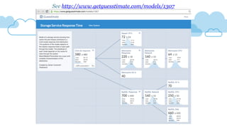 See http://www.getguesstimate.com/models/1307
 