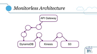 @adrianco
Monitorless Architecture
API Gateway
Kinesis S3DynamoDB
 
