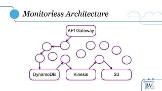 @adrianco
Monitorless Architecture
API Gateway
Kinesis S3DynamoDB
 