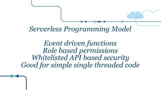 Serverless Programming Model
Event driven functions
Role based permissions
Whitelisted API based security
Good for simple single threaded code
 