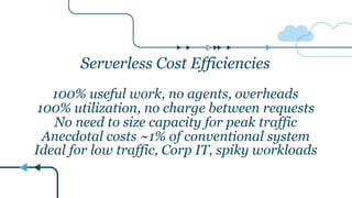 Serverless Cost Efficiencies
100% useful work, no agents, overheads
100% utilization, no charge between requests
No need to size capacity for peak traffic
Anecdotal costs ~1% of conventional system
Ideal for low traffic, Corp IT, spiky workloads
 