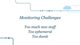 Monitoring Challenges
Too much new stuff
Too ephemeral
Too dumb
 