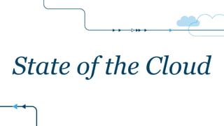 State of the Cloud
 