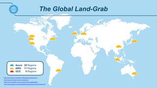 The Global Land-Grab
Azure
AWS
GCE
20 Regions
11 Regions
6 Regions
http://aws.amazon.com/about-aws/global-infrastructure/
http://azure.microsoft.com/en-us/regions/
https://cloud.google.com/compute/docs/zones#available
http://www.google.com/about/datacenters/inside/locations/index.html
 