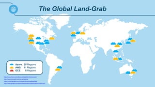 The Global Land-Grab
Azure
AWS
GCE
20 Regions
11 Regions
6 Regions
http://aws.amazon.com/about-aws/global-infrastructure/
http://azure.microsoft.com/en-us/regions/
https://cloud.google.com/compute/docs/zones#available
http://www.google.com/about/datacenters/inside/locations/index.html
 