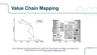 Value Chain Mapping
Simon Wardley http://blog.gardeviance.org/2014/11/how-to-get-to-strategy-in-ten-steps.html
Related tools and training http://www.wardleymaps.com/
 