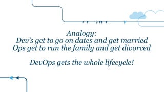 Analogy:
Dev’s get to go on dates and get married
Ops get to run the family and get divorced
DevOps gets the whole lifecyc...