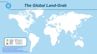 The Global Land-Grab
Azure
AWS
GCE
20 Regions
11 Regions
6 Regions
http://aws.amazon.com/about-aws/global-infrastructure/
...