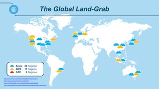 The Global Land-Grab
Azure
AWS
GCE
20 Regions
11 Regions
6 Regions
http://aws.amazon.com/about-aws/global-infrastructure/
...