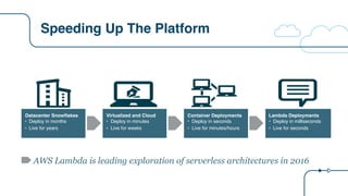 Speeding Up The Platform
AWS Lambda is leading exploration of serverless architectures in 2016
Datacenter Snowflakes
• Deploy in months
• Live for years
Virtualized and Cloud
• Deploy in minutes
• Live for weeks
Container Deployments
• Deploy in seconds
• Live for minutes/hours
Lambda Deployments
• Deploy in milliseconds
• Live for seconds
 