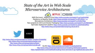 http://www.infoq.com/presentations/Twitter-Timeline-Scalability
http://www.infoq.com/presentations/twitter-soa
http://www.infoq.com/presentations/Zipkin
http://www.infoq.com/presentations/scale-gilt
Go-Kit https://www.youtube.com/watch?v=aL6sd4d4hxk
http://www.infoq.com/presentations/circuit-breaking-distributed-systems
https://speakerdeck.com/mattheath/scaling-micro-services-in-go-highload-plus-plus-2014
State of the Art in Web Scale
Microservice Architectures
AWS Re:Invent : Asgard to Zuul https://www.youtube.com/watch?v=p7ysHhs5hl0
Resiliency at Massive Scale https://www.youtube.com/watch?v=ZfYJHtVL1_w
Microservice Architecture https://www.youtube.com/watch?v=CriDUYtfrjs
New projects for 2015 and Docker Packaging https://www.youtube.com/watch?v=hi7BDAtjfKY
Spinnaker deployment pipeline https://www.youtube.com/watch?v=dwdVwE52KkU
http://www.infoq.com/presentations/spring-cloud-2015
 